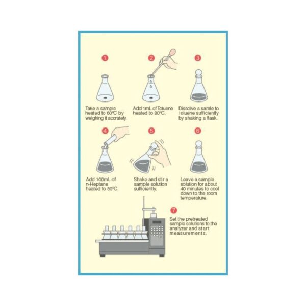 Cosmo Automatic Asphaltene Analyzer - Image 2